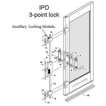 Auxiliary Ipd Locking Module Peachtree Citadel Door - Xo